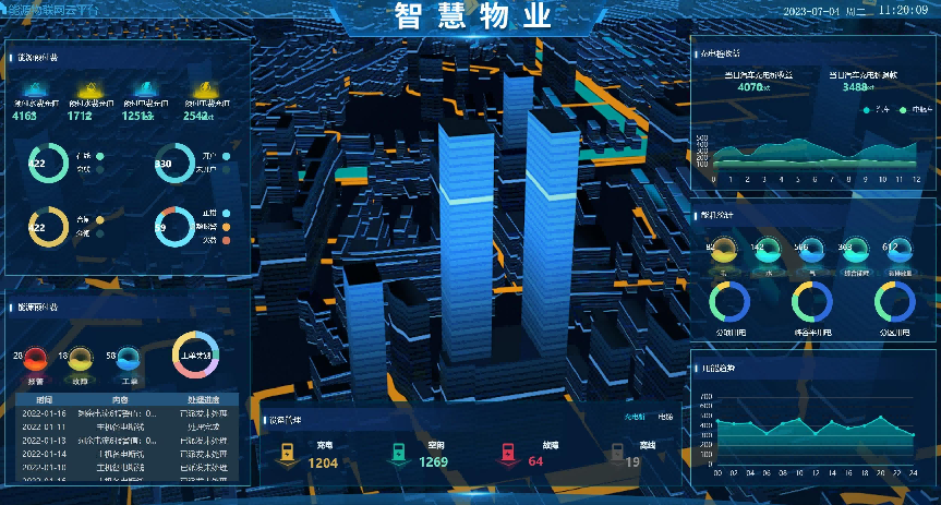 無線物聯(lián)網(wǎng)的智能配電監(jiān)控系統(tǒng)設(shè)計應(yīng)用