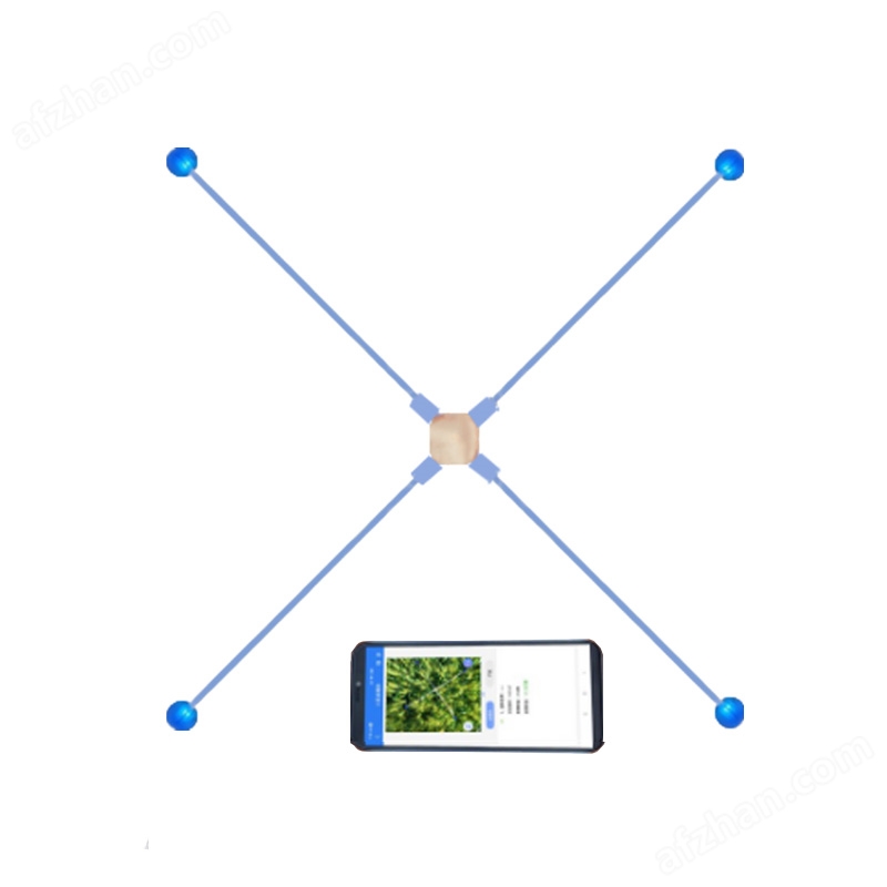 小麥畝穗數(shù)測(cè)量?jī)x