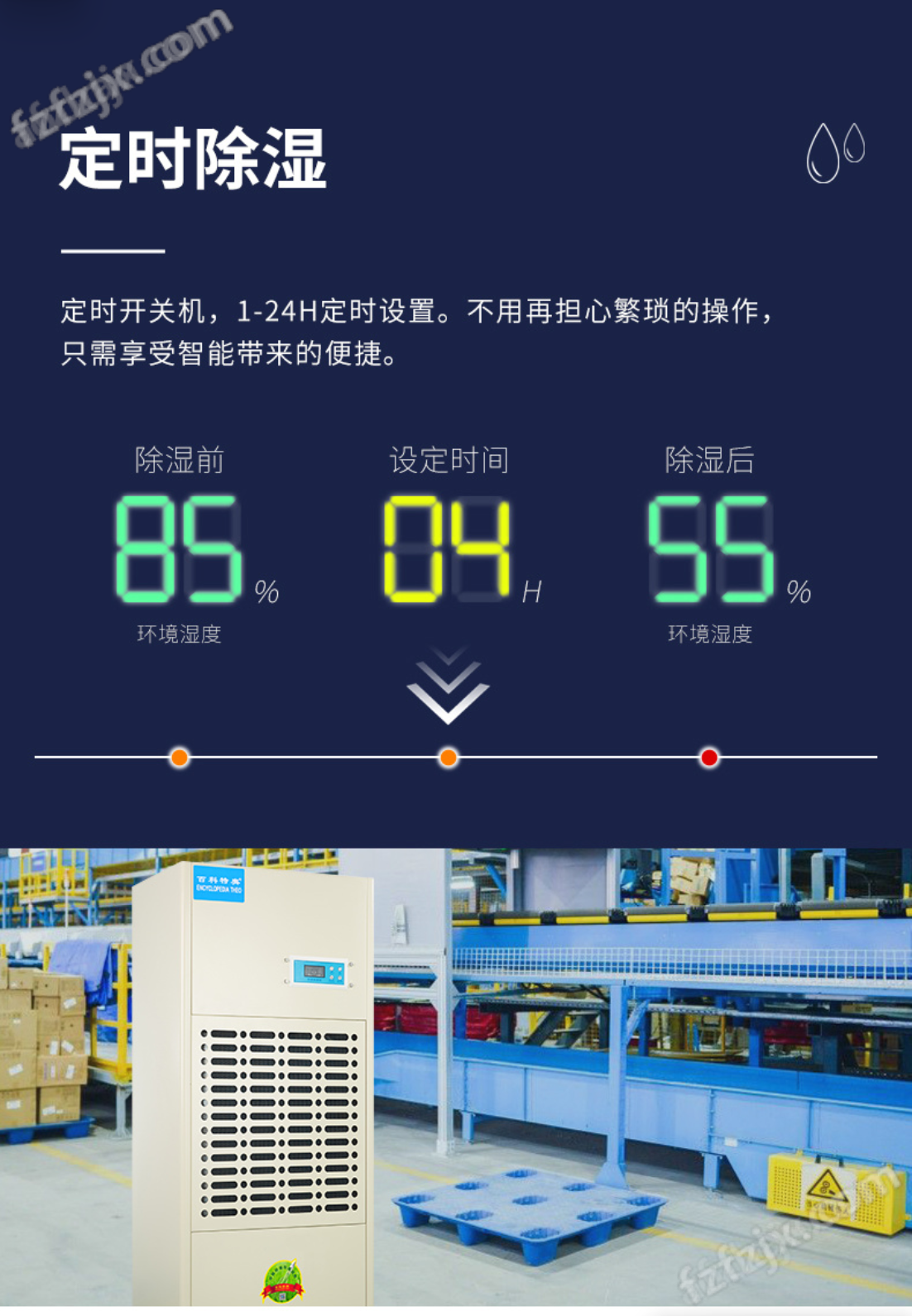 百科特奧288L工業(yè)除濕機(jī)大功率抽濕機(jī)