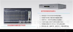 數字矩陣和高清視頻解碼器的應用
