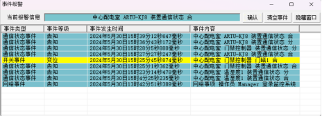 Acrel-2000E配电室综合监控系统在“三大工程”中的应用
