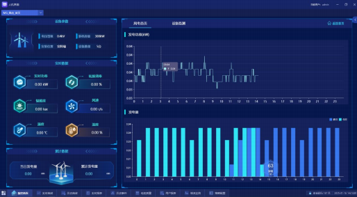 風電監控.png 風電監控.png