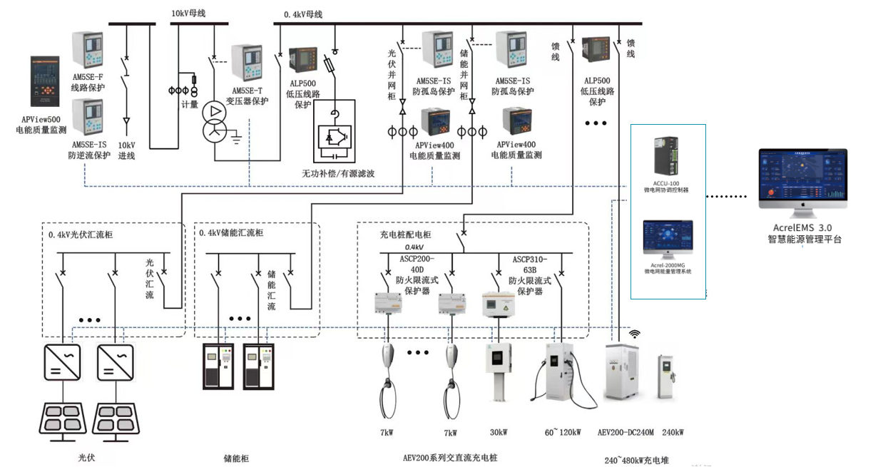 貴州零碳工廠名單出爐！別再硬扛了！建綠色工廠不是選擇題，是生存題！