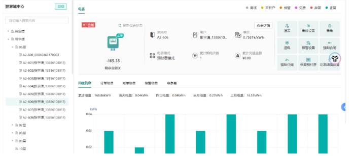 让商场没有难收的电费:水电预付费系统有多好用?