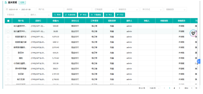 让商场没有难收的电费:水电预付费系统有多好用?