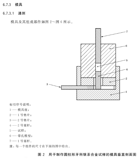圓柱形牙科銀汞合金試樣的模具 操作簡便